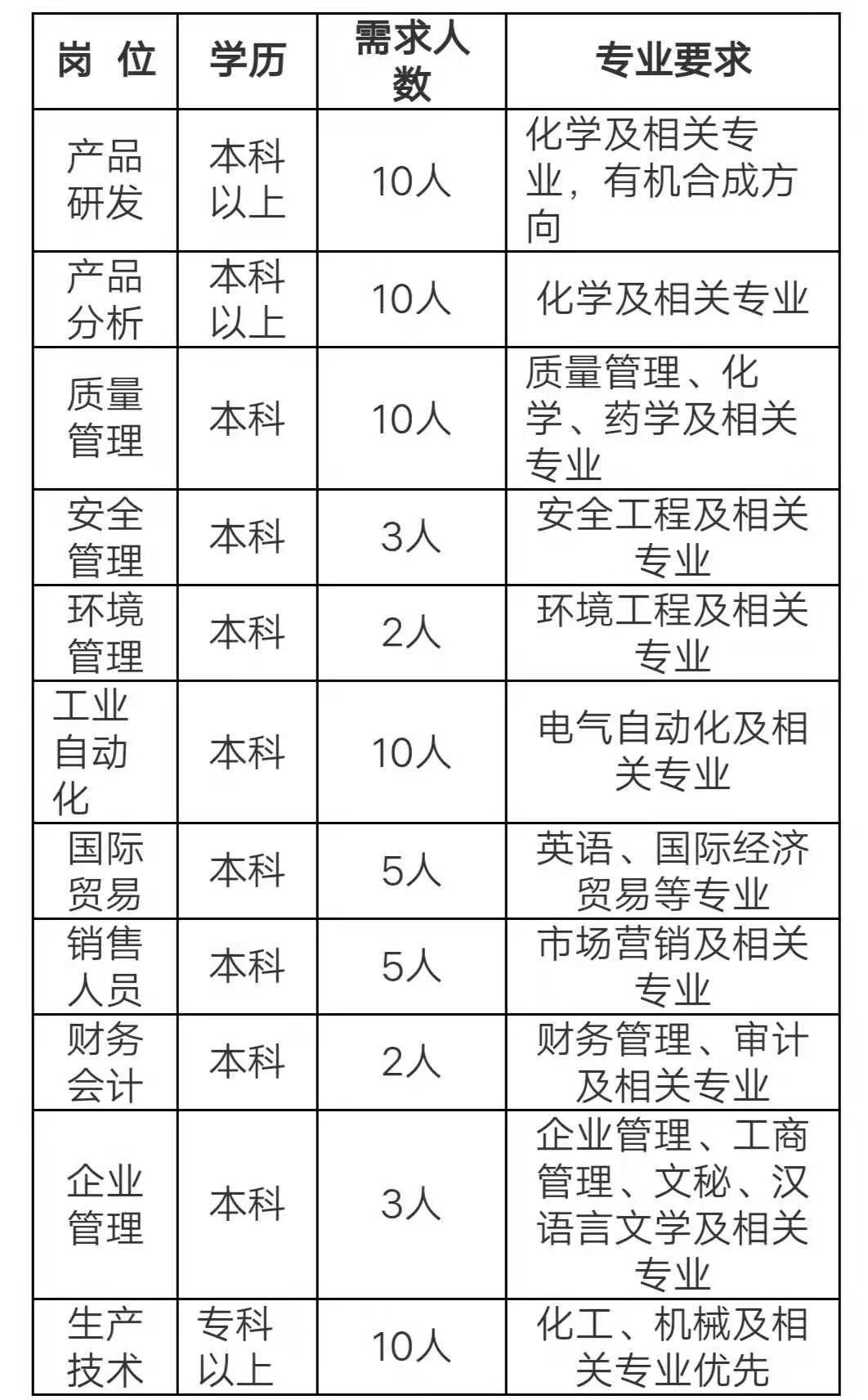 微信图片_20191208142906.jpg